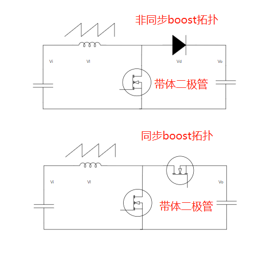 BOOST电路设计选型